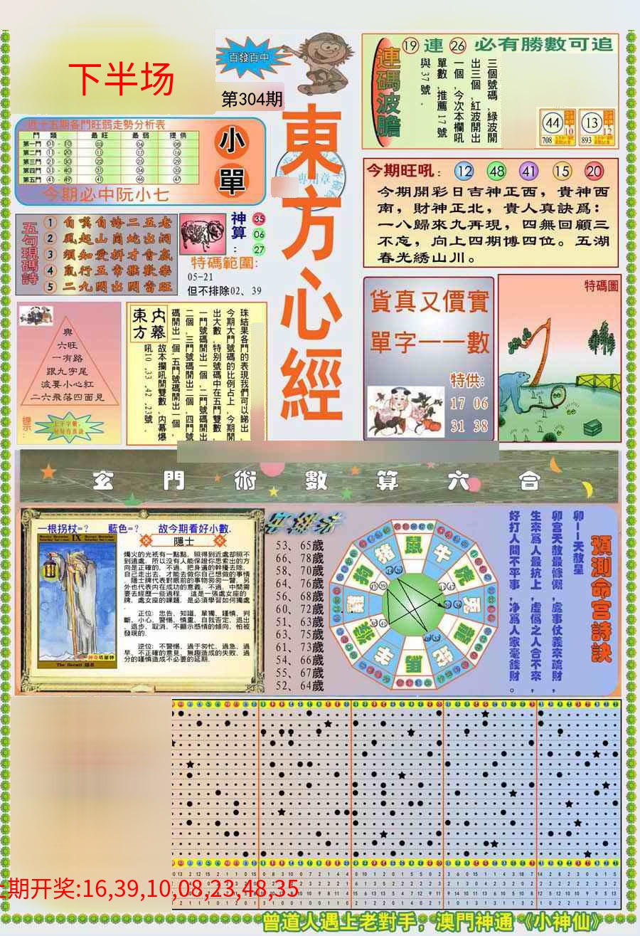 (新版)东方心经A (新版)东方心经A
